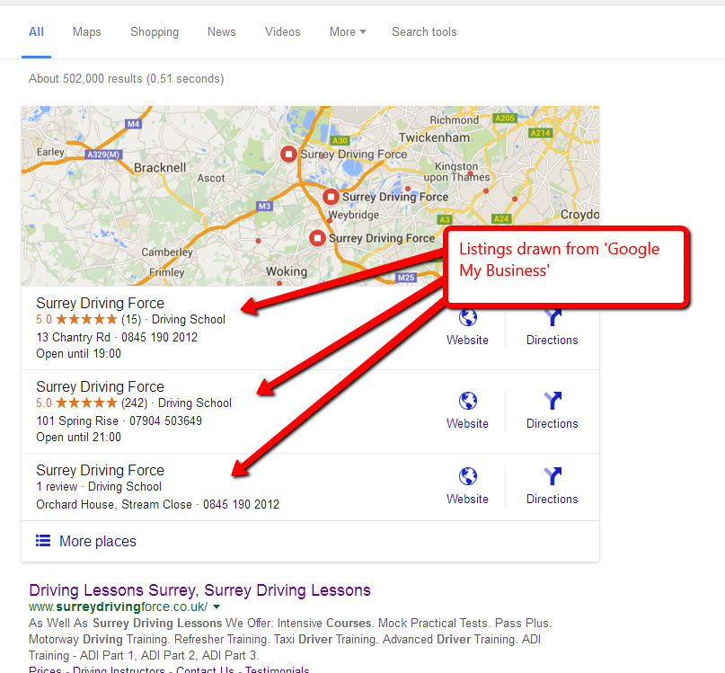 There Are No Short Cuts To An Effective Google Maps Listing - Footprint